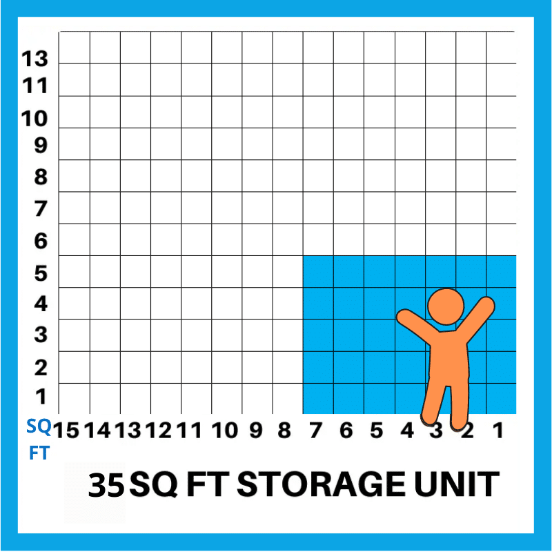35 sq ft storage estimator